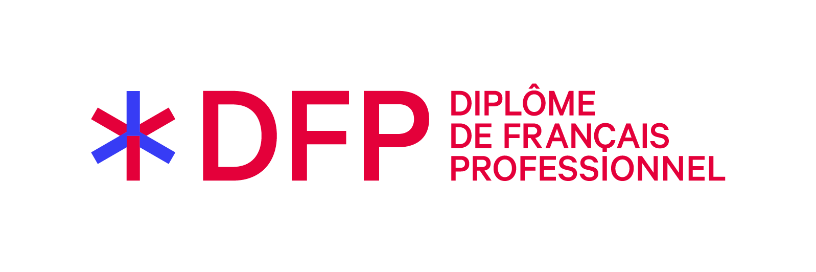 DFP